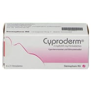 Cyproderm