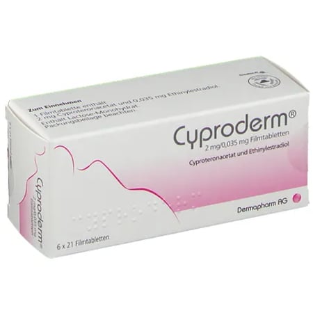 Cyproderm
