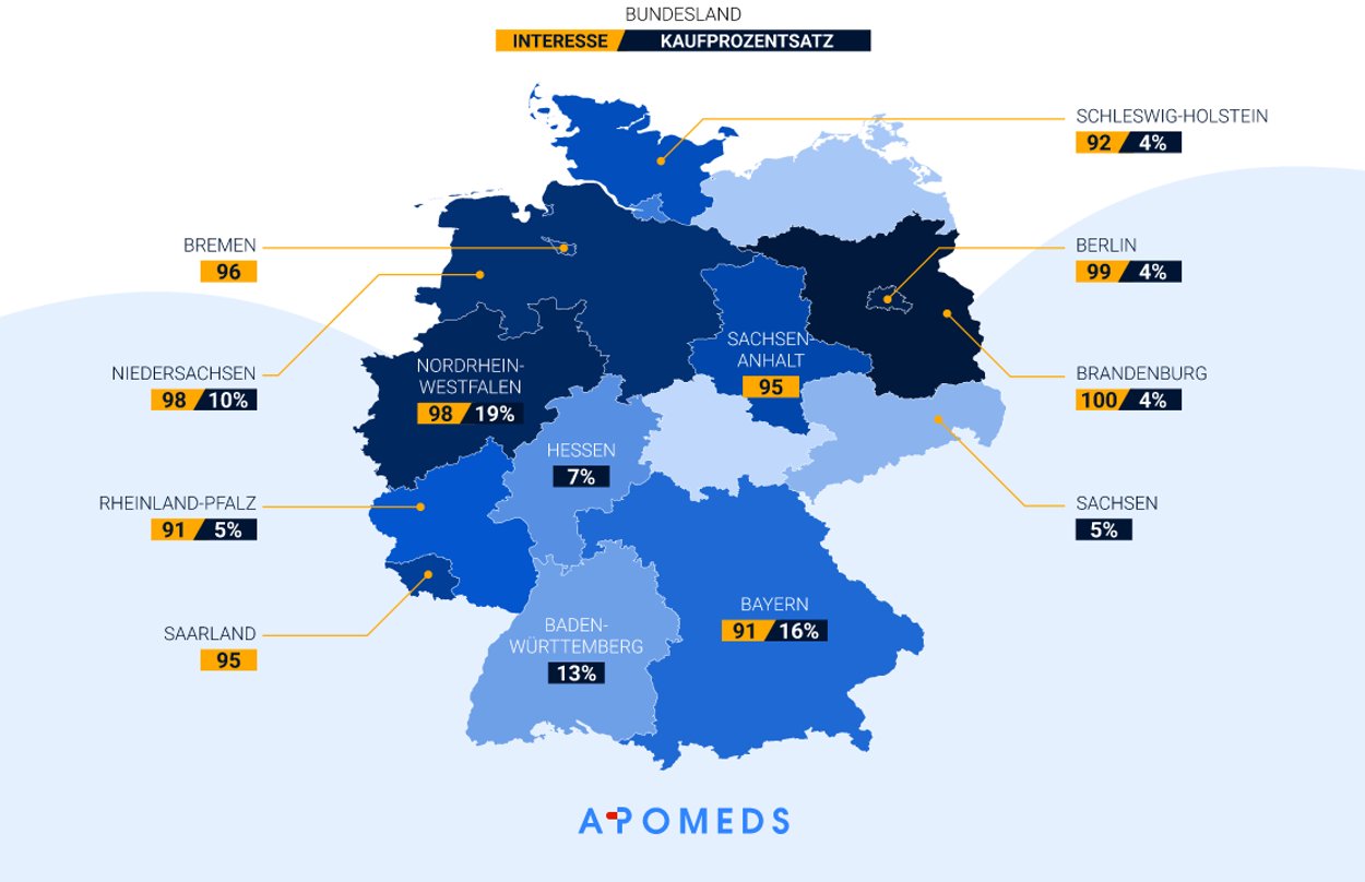 Karte zeigt die Regionen mit den meisten Suchanfragen für Viagra in Deutschland