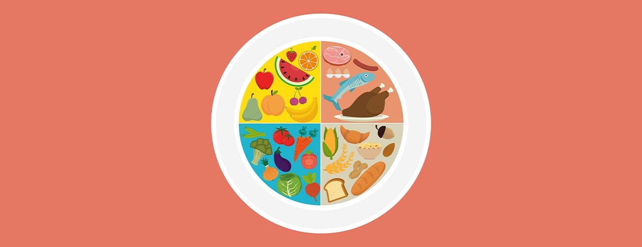 Ein Teller mit verschiedenen Lebensmitteln